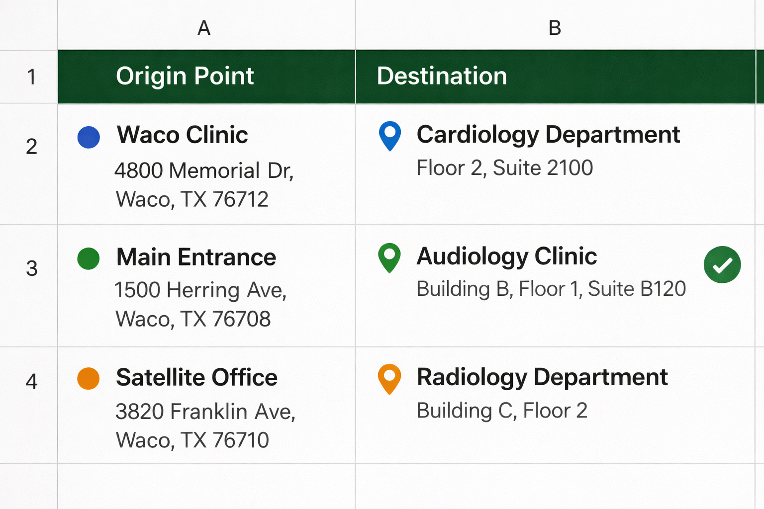 Planning routes in a spreadsheet